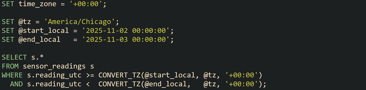 SET time_zone = '+00:00'; SET @tz = 'America/Chicago'; SET @start_local = '2025-11-02 00:00:00'; SET @end_local = '2025-11-03 00:00:00'; SELECT s.* FROM sensor_readings s WHERE s.reading_utc >= CONVERT_TZ(@start_local, @tz, '+00:00') AND s.reading_utc < CONVERT_TZ(@end_local, @tz, '+00:00'); SET time_zone = '+00:00'; SET @tz = 'America/Chicago'; SET @start_local = '2025-11-02 00:00:00'; SET @end_local = '2025-11-03 00:00:00'; SELECT s.* FROM sensor_readings s WHERE s.reading_utc >= CONVERT_TZ(@start_local, @tz, '+00:00') AND s.reading_utc < CONVERT_TZ(@end_local, @tz, '+00:00');