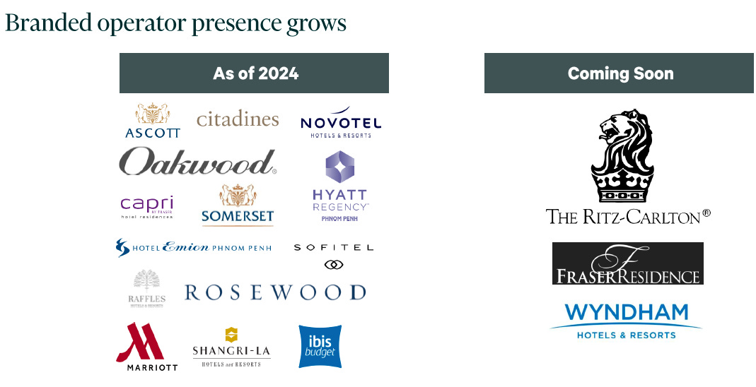 A group of logos on a white background

Description automatically generated