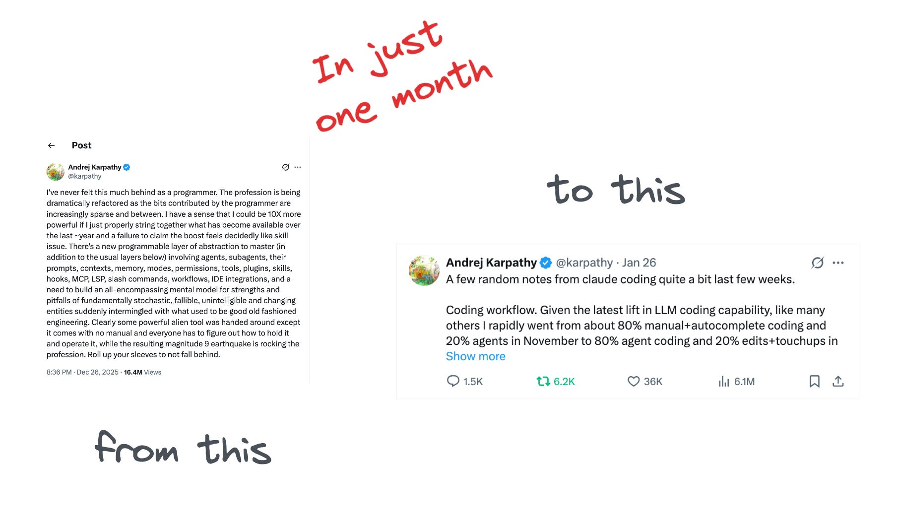 Vibe Coding, One Year On: From Vibes to Builder Literacy