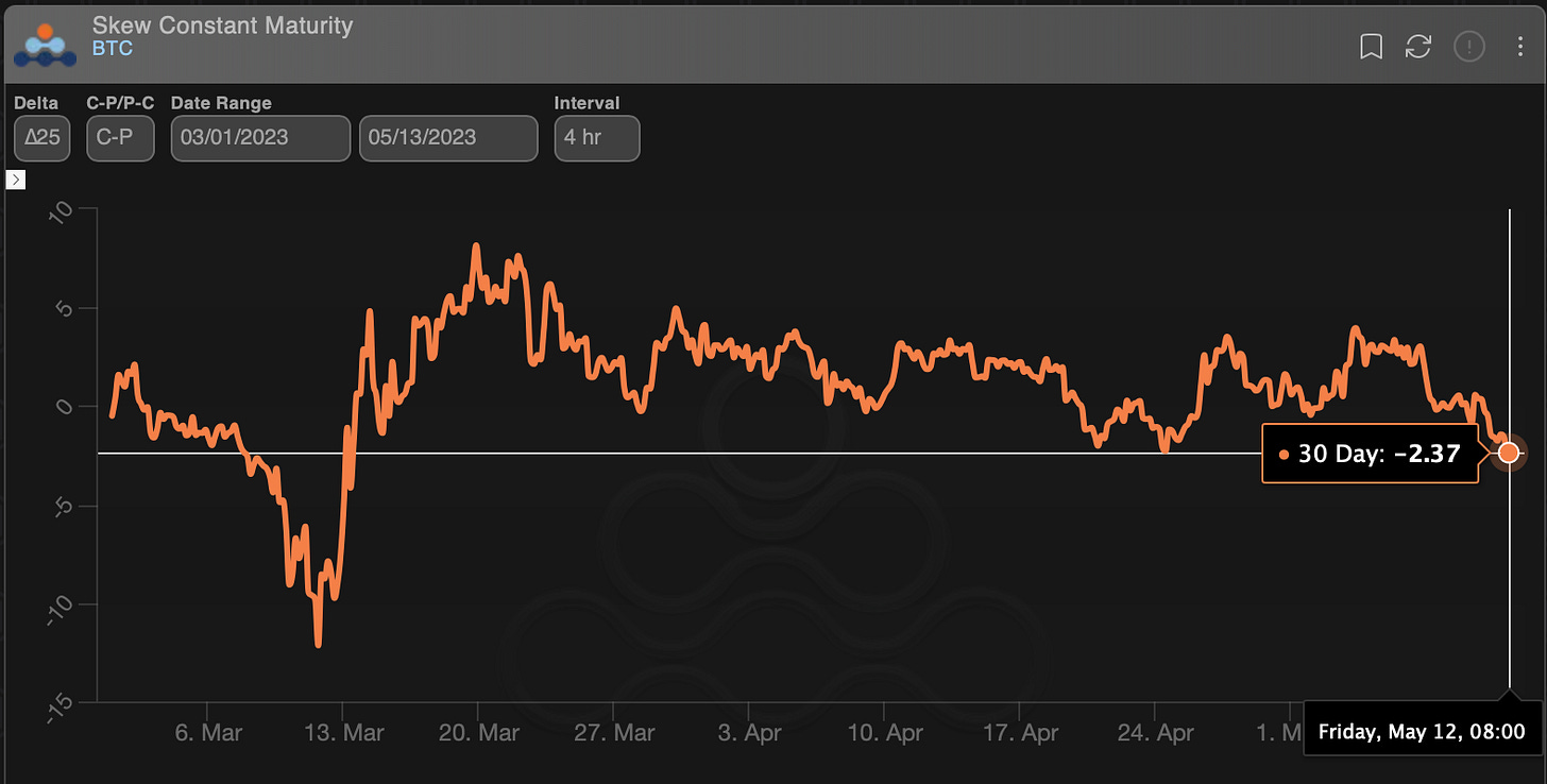 📃Les 10 NFT les plus chers de tous les temps