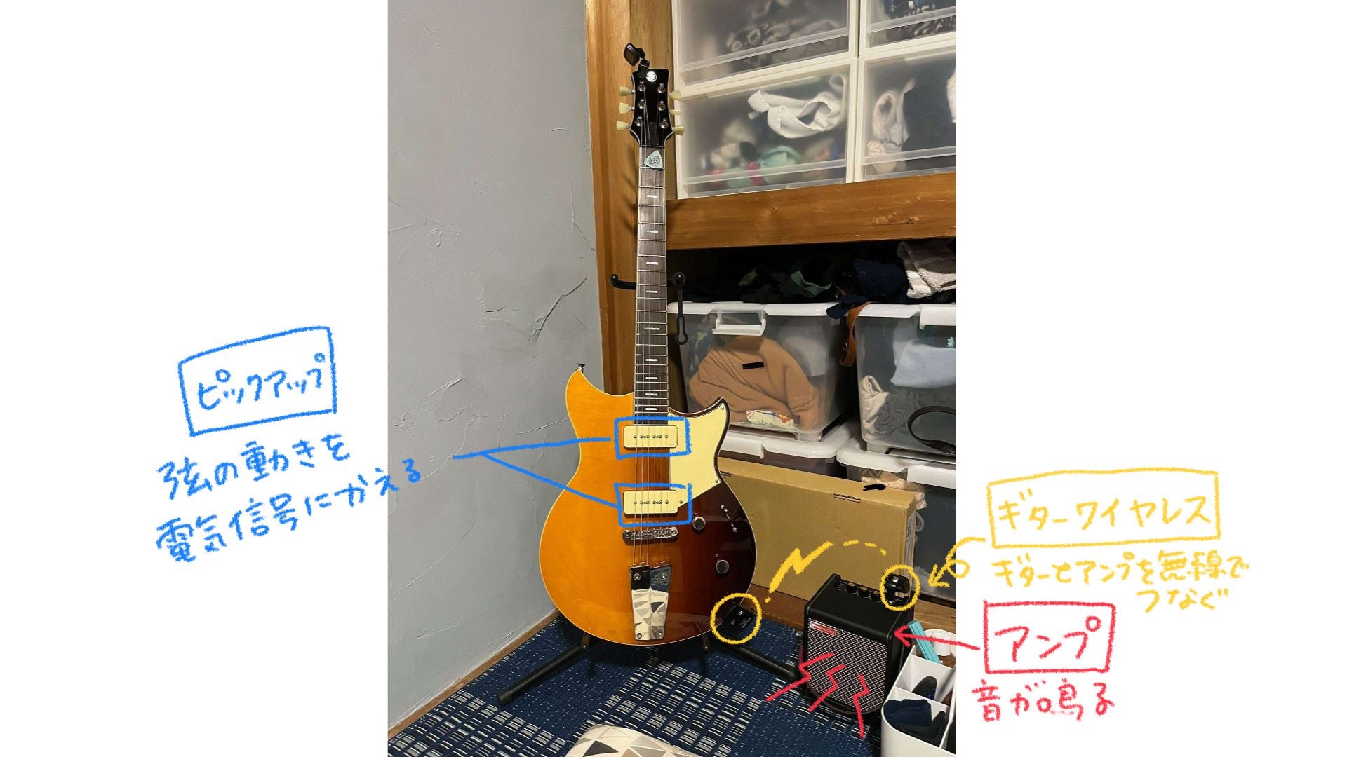 101：iPadでモバイルな音楽体験 - by はるな👠iPad Worker and goryugo