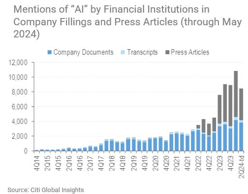 A graph of a company filing

Description automatically generated with medium confidence