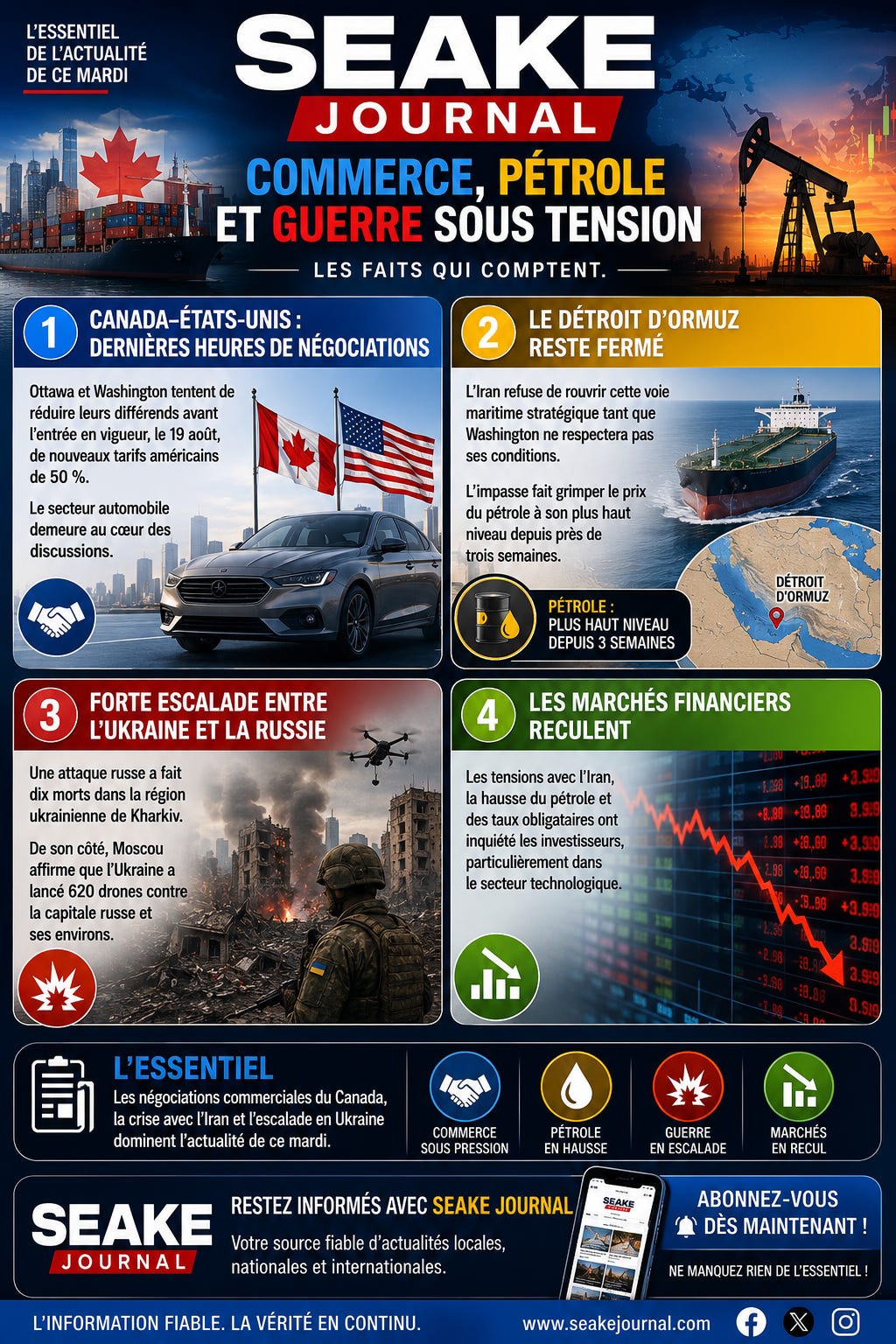 L’essentiel de l’actualité : commerce, pétrole et guerre sous tension L’essentiel de l’actualité : commerce, pétrole et guerre sous tension