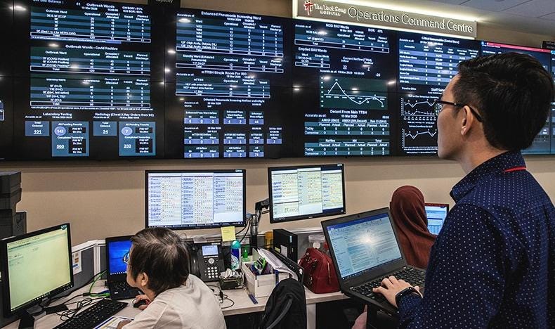 How a central command center helped Singapore’s National Healthcare Group streamline care delivery  | Philips