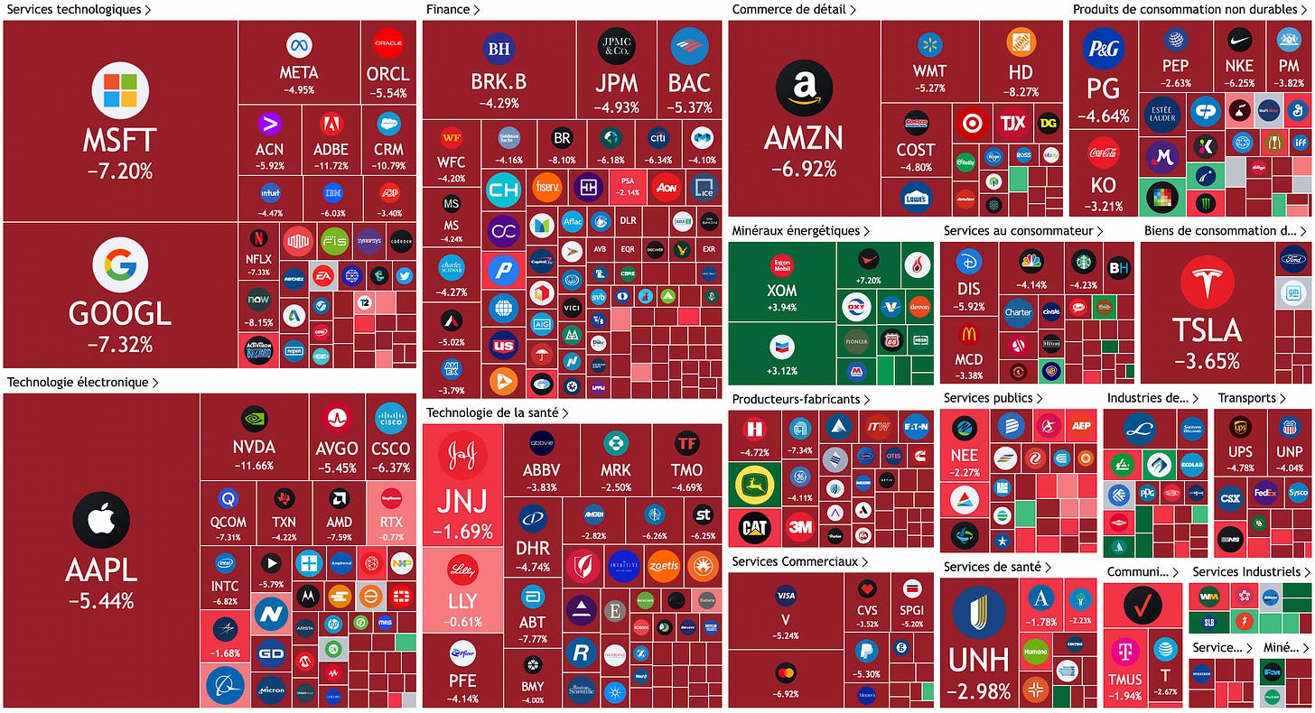 7 - 🔥👔 Comment trouver un job en startup et gagner plus ?