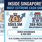 The S$63 Million Question: Inside Singapore's Most Extreme Cash Shell