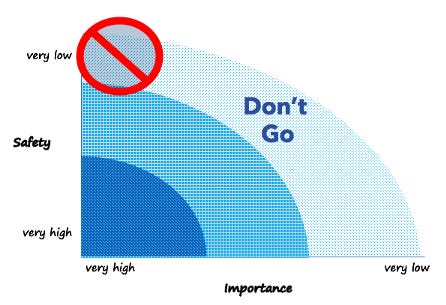 Image for post Image for post