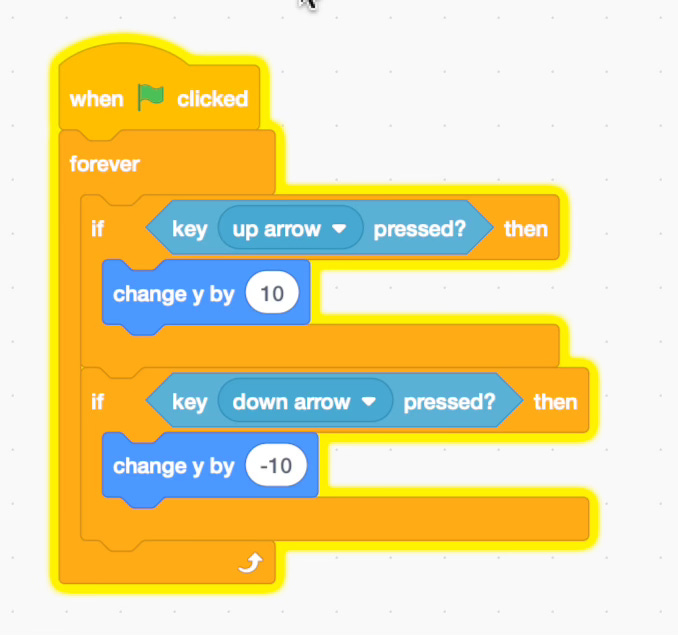 Animation Code On Scratch Scratch: Loops and Animations! - by Karka Academy