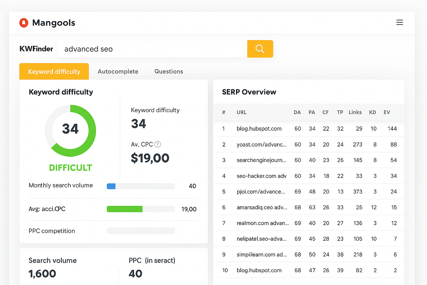 Screenshot of Mangools KWFinder keyword difficulty and SERP analysis interface for advanced SEO keyword research
