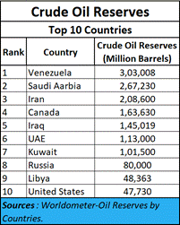 A table with numbers and names

AI-generated content may be incorrect.