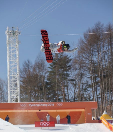 https://onboardmag.com/news/snowboarding-events/chloe-kim-course-become-worlds-best-known-snowboarder.html