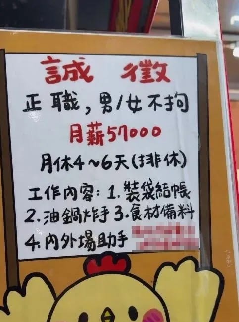 台灣經濟繁榮的代價：各種不合理的便宜將帶來下一波的通貨膨脹