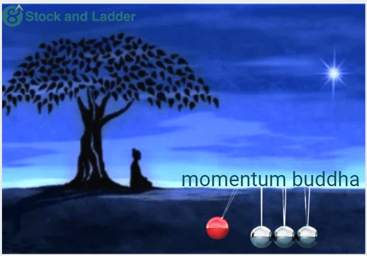 Best Momentum Stocks India