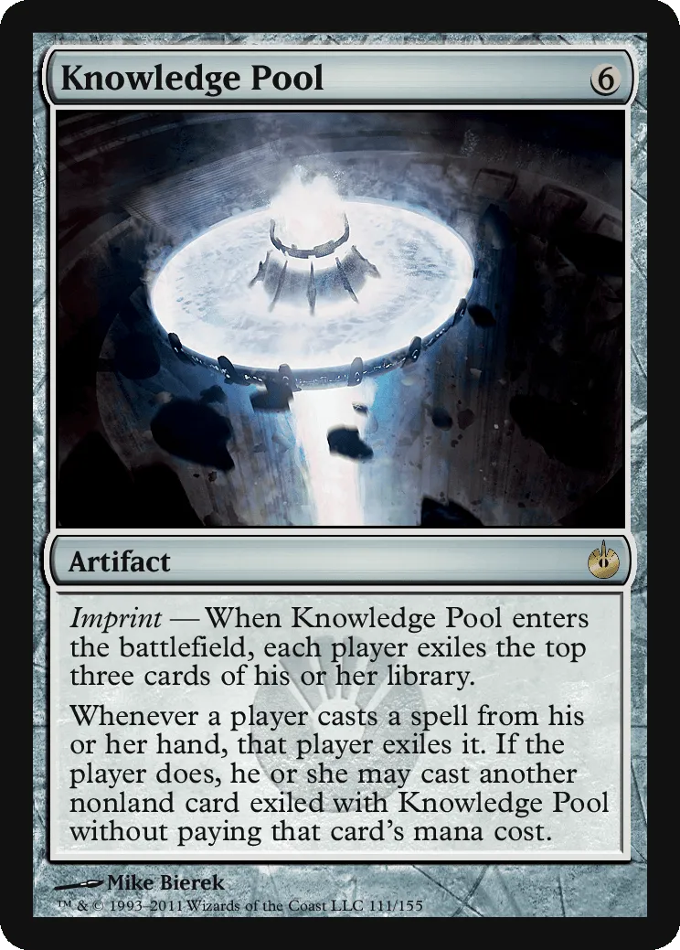 Knowledge Pool Knowledge Pool