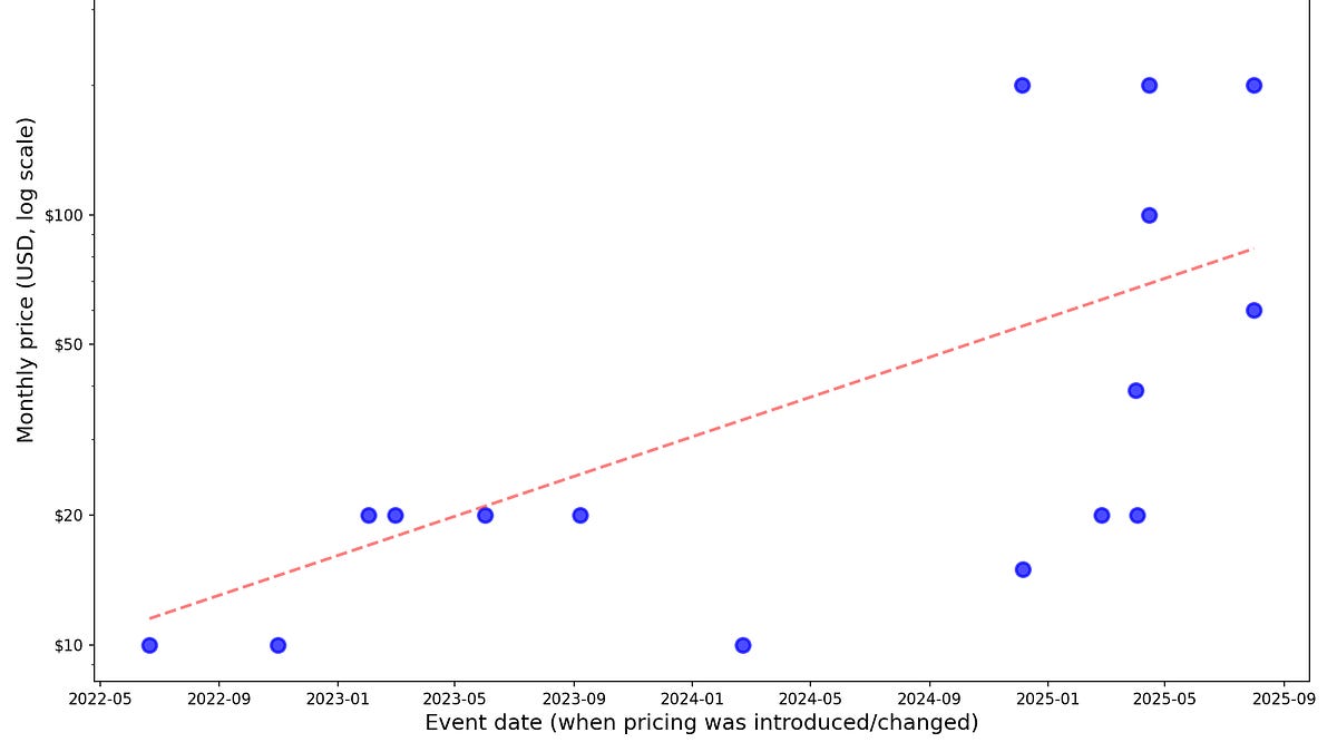 substackcdn.com image