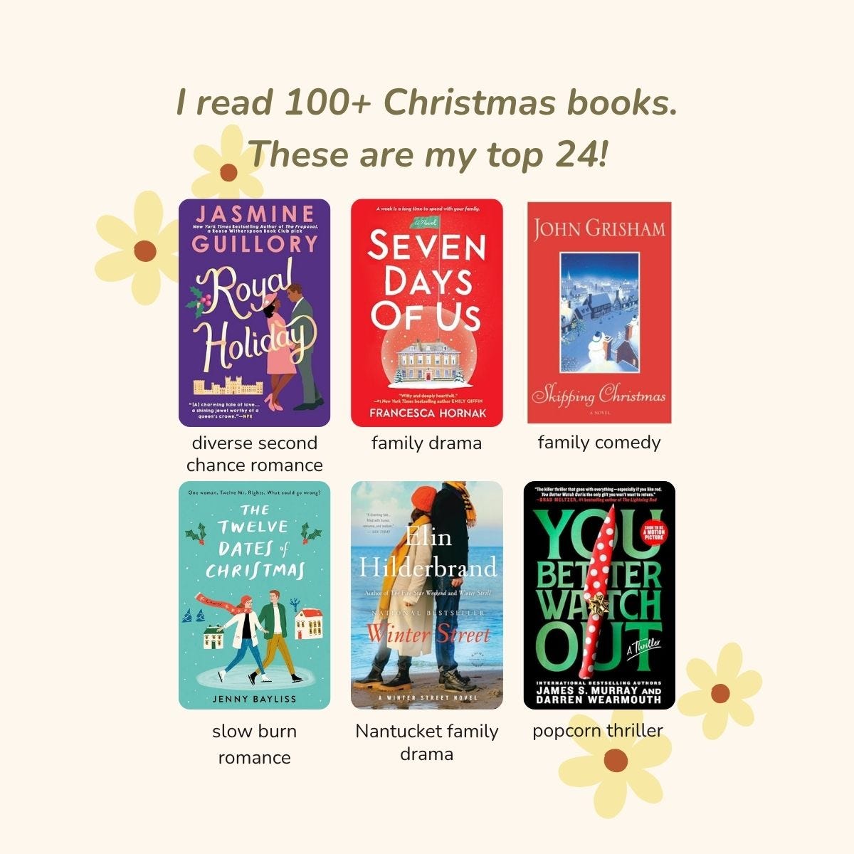 collage of the best christmas books