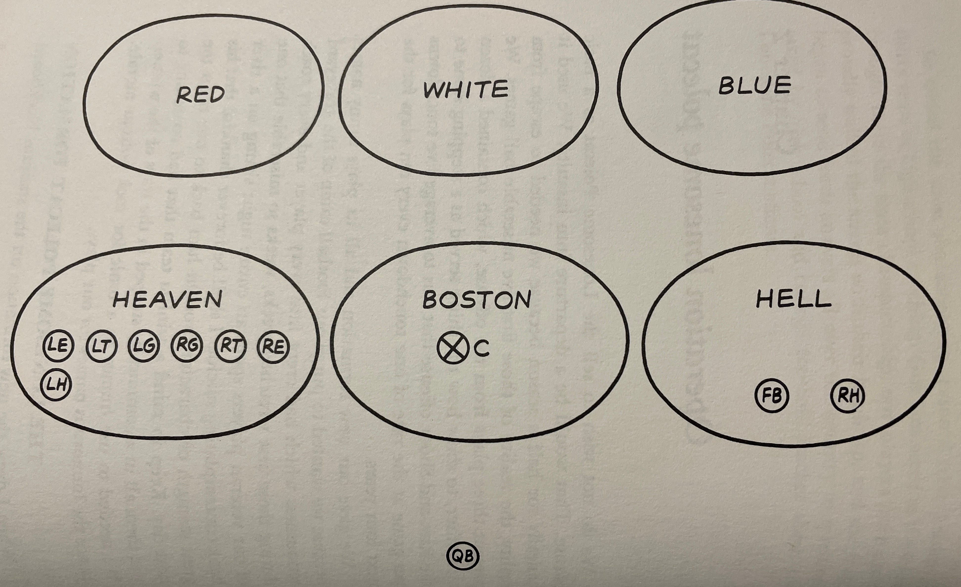 恩塚亨　offense game model 恩塚亨 offense game model Gearbox® Pinball Legends Mini Pack (For