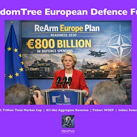 The Arsenal Being Built Today