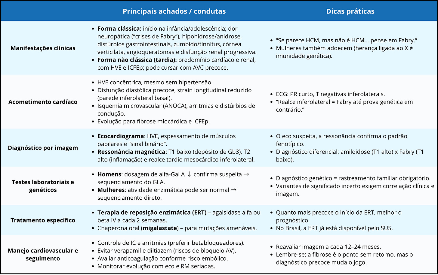 Atividade de Nivelamento 4 - Matemática - 9º Ano | PDF | Tempo | Science, image size:1456x916
