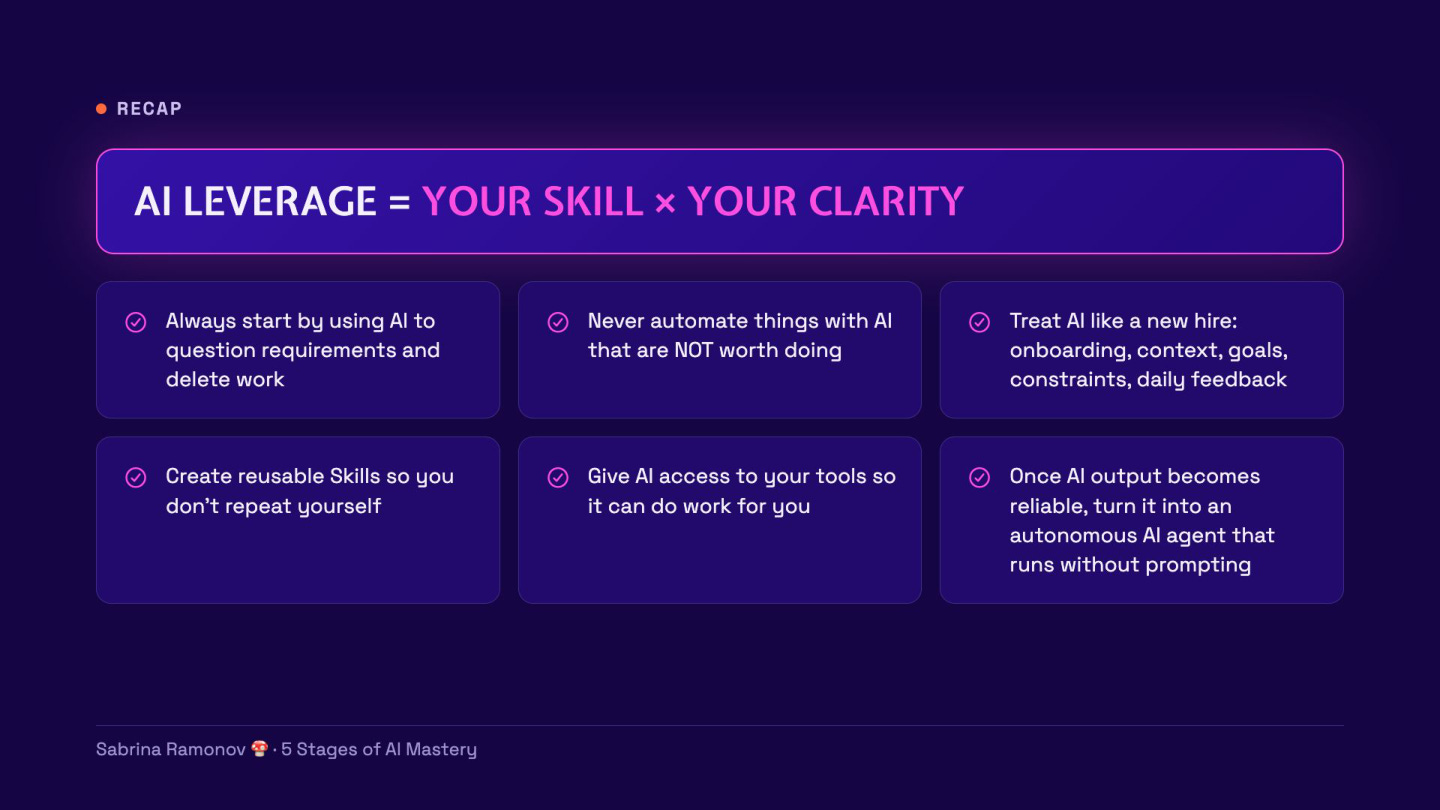 AI leverage recap covers clear goals, reusable skills, tool access, feedback, and schedules.