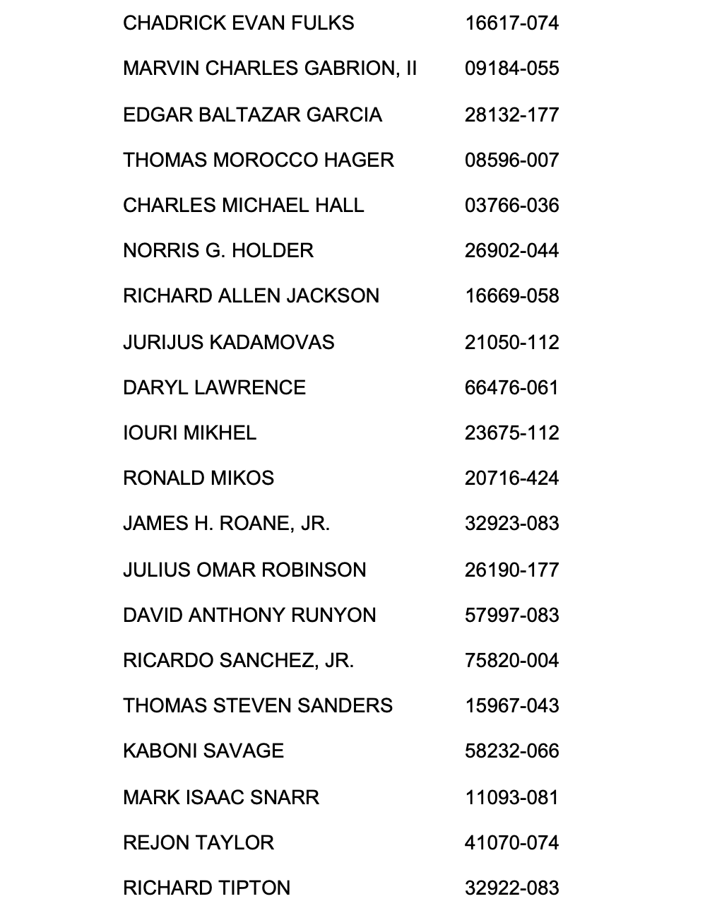 CHADRICK EVAN FULKS	16617-074  MARVIN CHARLES GABRION, II	 09184-055  EDGAR BALTAZAR GARCIA	 28132-177  THOMAS MOROCCO HAGER	 08596-007  CHARLES MICHAEL HALL	 03766-036  NORRIS G. HOLDER	 26902-044  RICHARD ALLEN JACKSON	 16669-058  JURIJUS KADAMOVAS	 21050-112  DARYL LAWRENCE	 66476-061  IOURI MIKHEL	 23675-112  RONALD MIKOS	 20716-424  JAMES H. ROANE, JR.	 32923-083  JULIUS OMAR ROBINSON	 26190-177  DAVID ANTHONY RUNYON	 57997-083  RICARDO SANCHEZ, JR.	 75820-004  THOMAS STEVEN SANDERS	 15967-043  KABONI SAVAGE	 58232-066  MARK ISAAC SNARR 	 11093-081  REJON TAYLOR	 41070-074  RICHARD TIPTON	 32922-083
