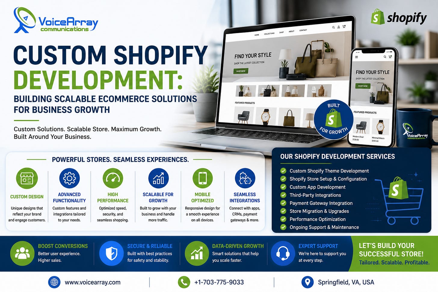 Custom Shopify Development-voicearray Custom Shopify Development-voicearray