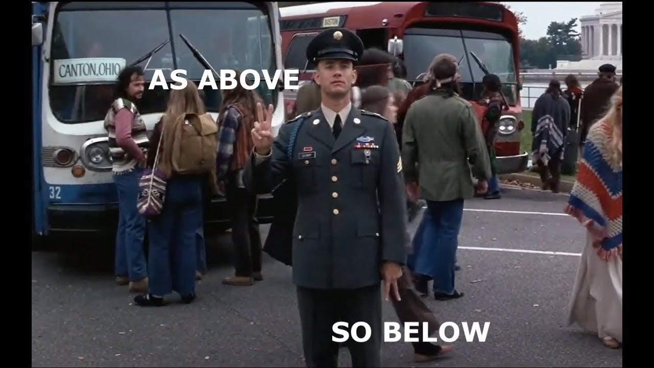 Tom Hanks Makes The Baphomet pose in/as Forrest. TO WHO is he Signaling as above so below? - YouTube