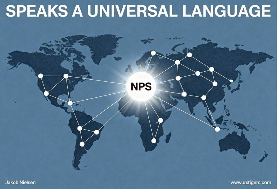A map of the world with white dots and lines

AI-generated content may be incorrect.