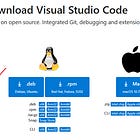10-блог: Қалай коудинг қылып баслаймыз? / Qalay kouding qılıp baslaymız?
