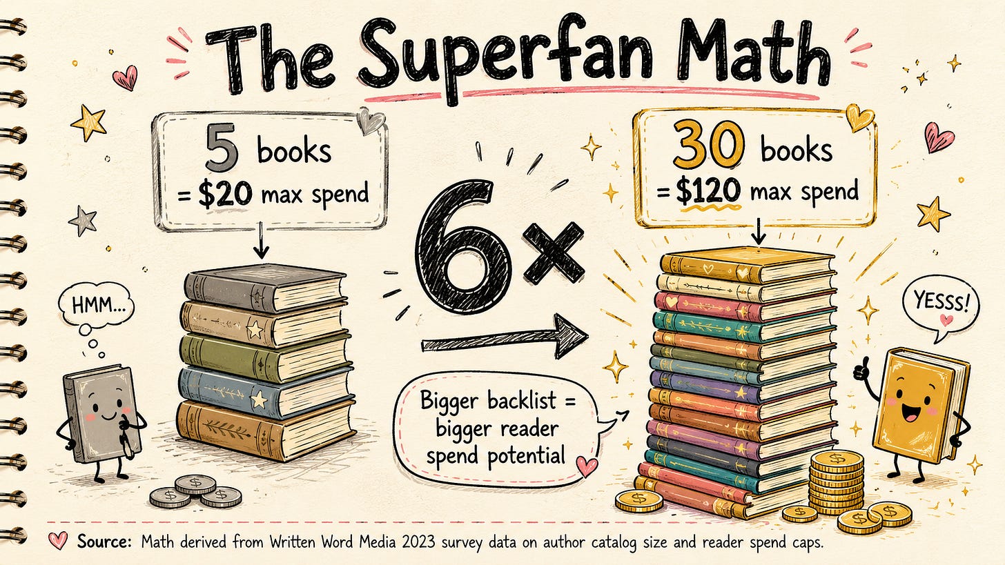 Superfan Math image Superfan Math image