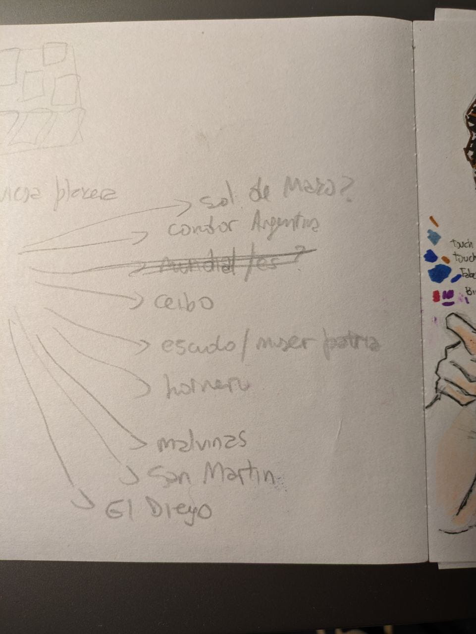 Una fotografía de un anotador, con un listado de ítems escritos a lápiz y con una letra no muy legible.