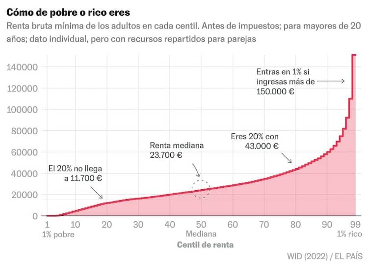 como-de-pobre-o-rico-eres.jpg