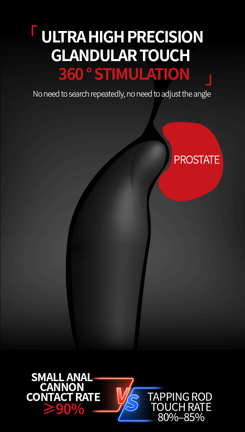 Sex Toys For Man，QS-087A Centrifugal Prostate Massager Describe (5)