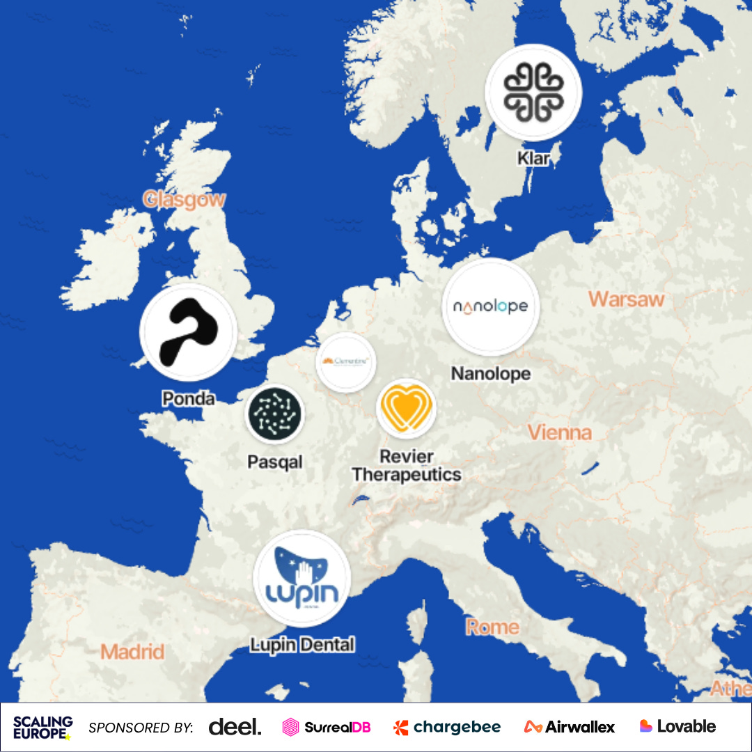 Scaling Europe Daily - 31.8.