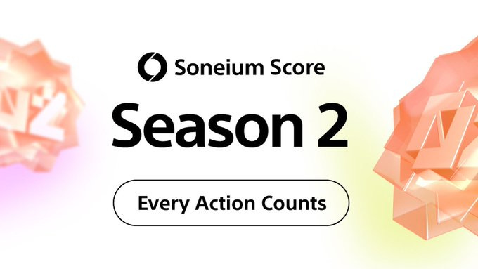 A logo with the text "Soneium Score" in bold black font above "Season 2" in larger black font. Below, a button reads "Every Action Counts" in black text on a white background. Abstract 3D geometric shapes in pink and orange hues are on both sides of the text.