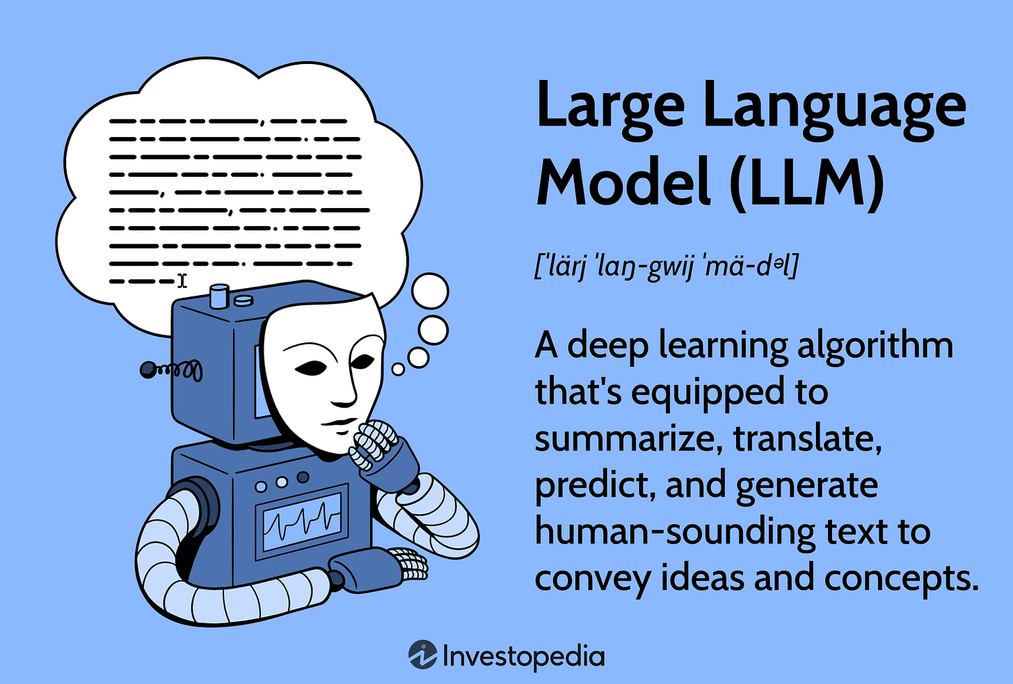 What Is a Large Language Model (LLM)?