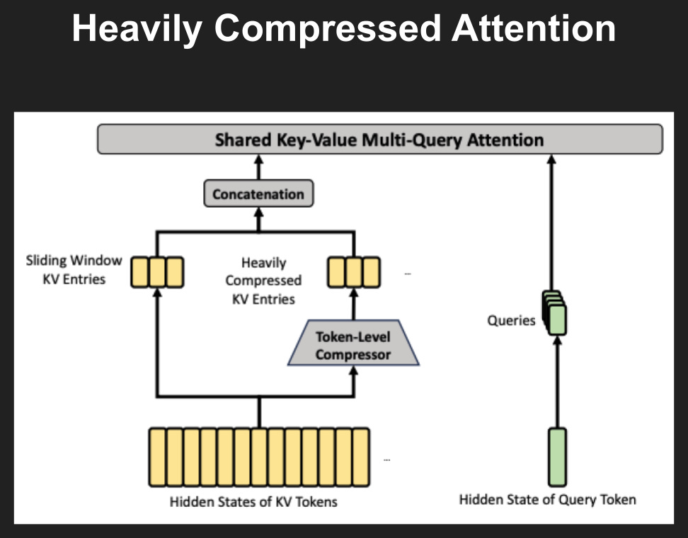 Slide 13