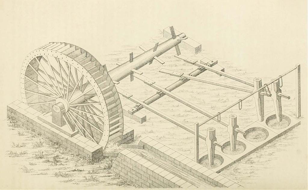 Illustration of the Mechanics of a Water Powered Japanese Rice Mill Illustration of the Mechanics of a Water Powered Japanese Rice Mill