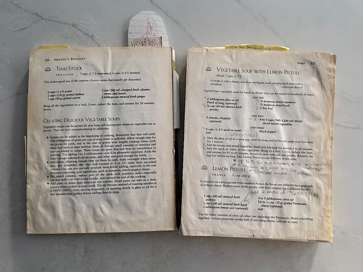 Two photos of a heavily used copy of Heaven’s Banquet by Miriam Kasin Hospodar: left, the scuffed cover with creased corners; right, open pages with handwritten notes, tabs, and a softened, loosened binding.