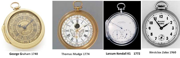 How were Clocks and People Made? - by Jonathan Jackson