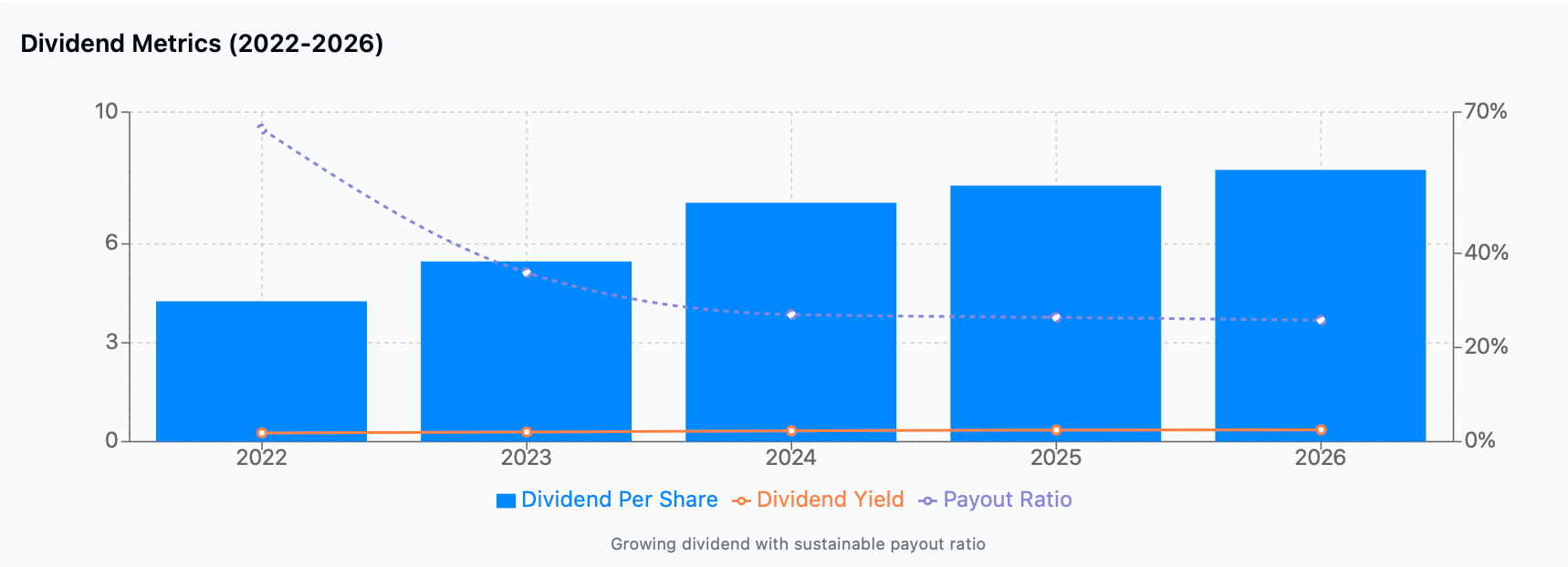 JD.com: A Sleeping Giant or Just a Value Trap?