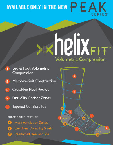 PEAK_C_Fit PEAK_C_Fit
