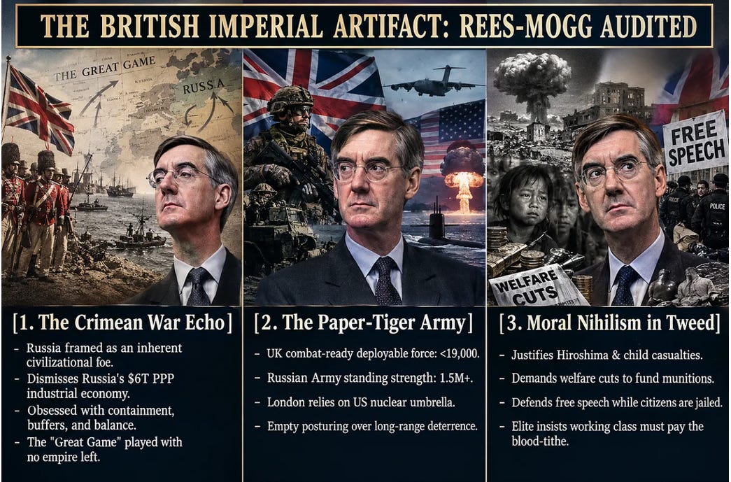 REES-MOGG & TUCKER CARLSON; British Ruling Class Russophobia – Letter from Great Britain – [10-07-26]