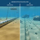 Beneath the Waves: 5 Hidden Geological Dangers on the Scotian Shelf