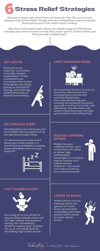 stressreliefstrategies_infographic stressreliefstrategies_infographic