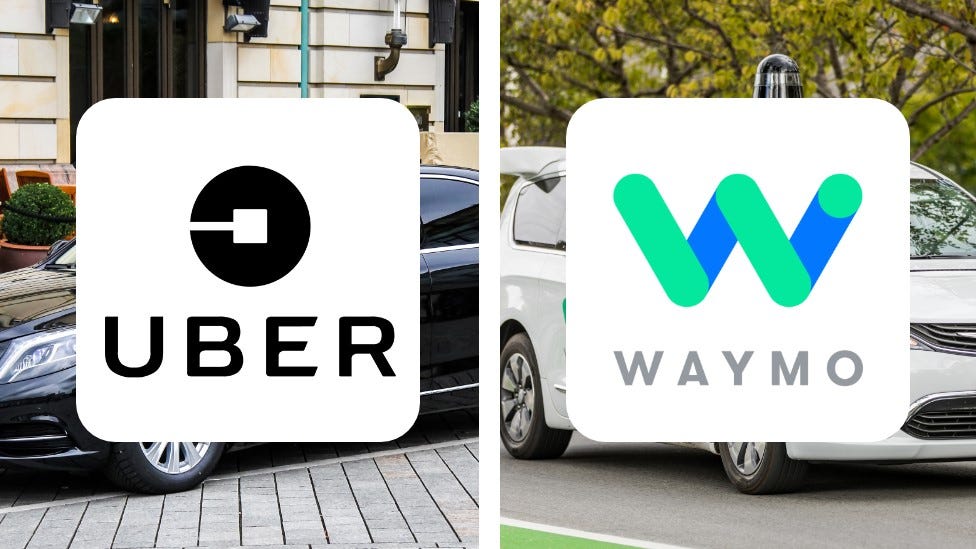 Uber v Google: Self-drive tech clash heads to court - BBC News
