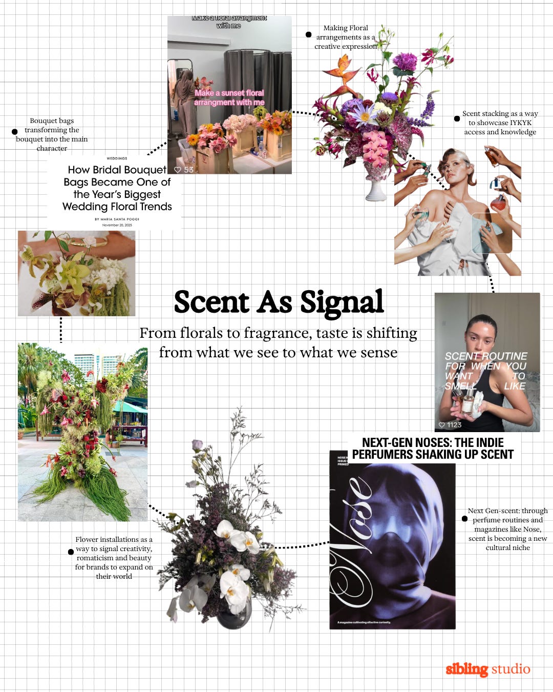 Is scent the new taste?