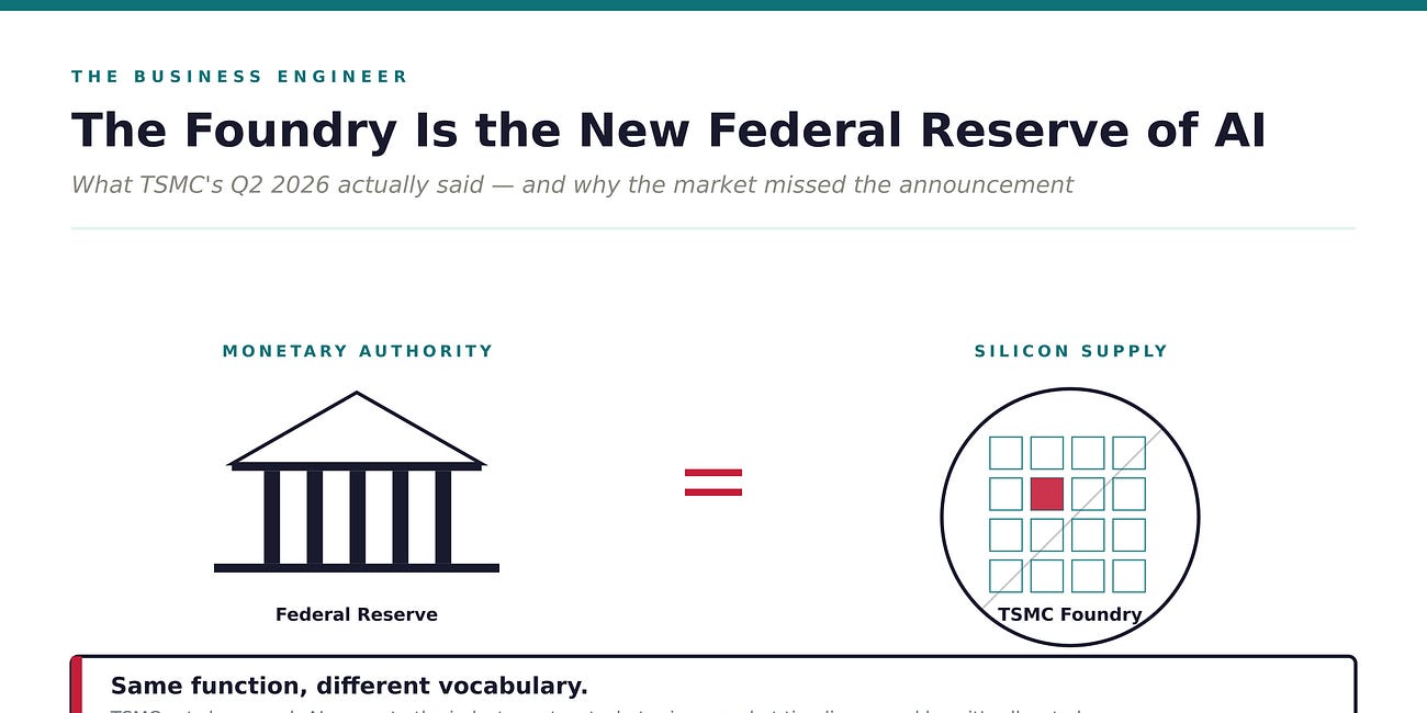 The Foundry Is the New Federal Reserve of AI