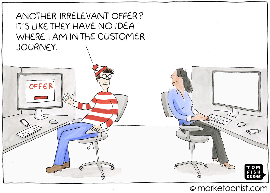 the customer journey - Marketoonist | Tom Fishburne