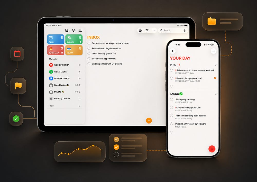 Apple Reminders setup shown across iPad and iPhone screenshots, including Inbox, daily task views, and weekly planning lists. Apple Reminders setup shown across iPad and iPhone screenshots, including Inbox, daily task views, and weekly planning lists.